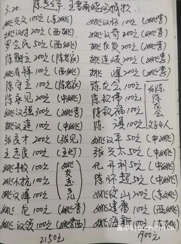 1648393358337570.png image.png