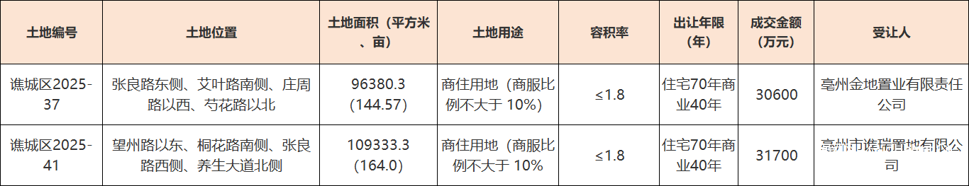 a0da157ae7d01854a0ab1641b259ad20.png