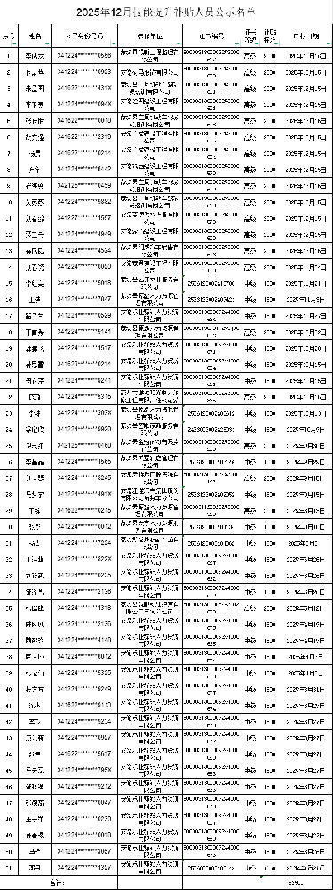 9e54cdae880979a415d4521220f45a68.png