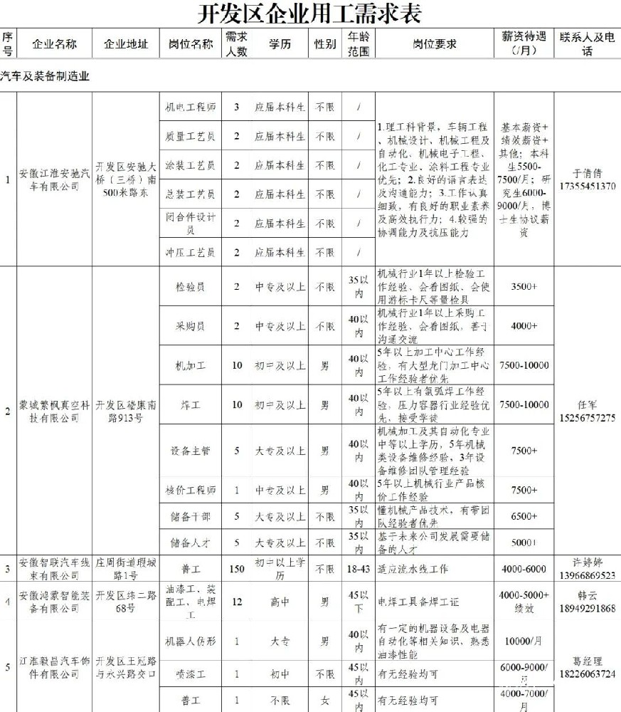 4b0954014213ecbf3793f6aa3c225b0c.jpg