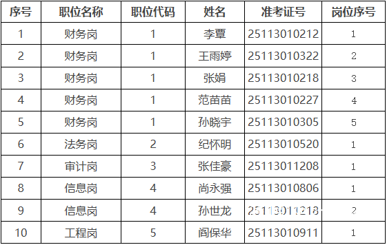 b005fa9532bf7bcf5e220900e775f9ec.png