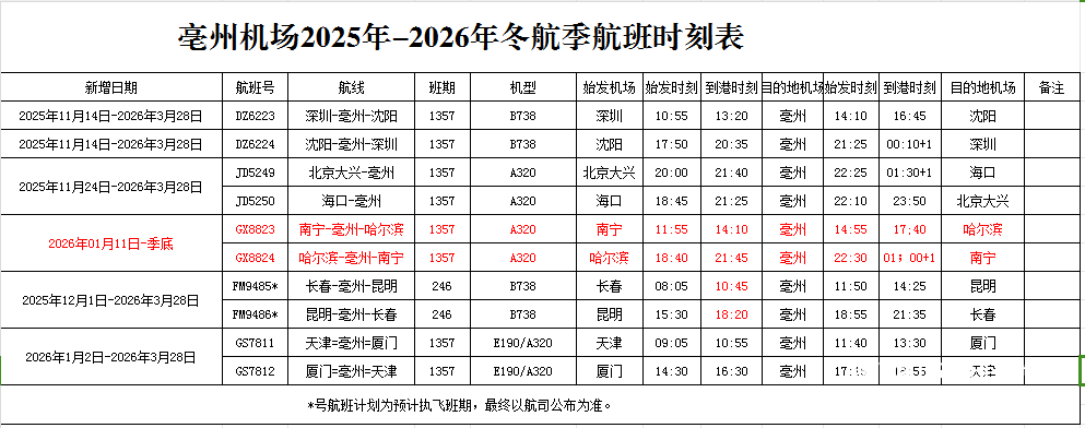1451c0aea4ab088968cab17d73521432.png