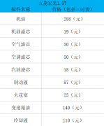 神车五菱宏光S3 1.5T用车指南